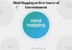 Mind Mapping on Best Source of Entertainment